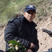 Dmitriy 45 Bishkek