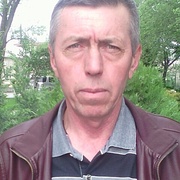Yuriy 61 Talgar