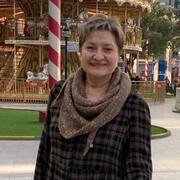 Larisa 52 Moscow