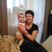 Svetlana 64 Krasnodar