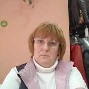 IRINA 59 Yekaterinburg