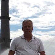 Aleksandr 64 Saint Petersburg