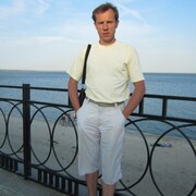 sergey 57 Nizhny Novgorod